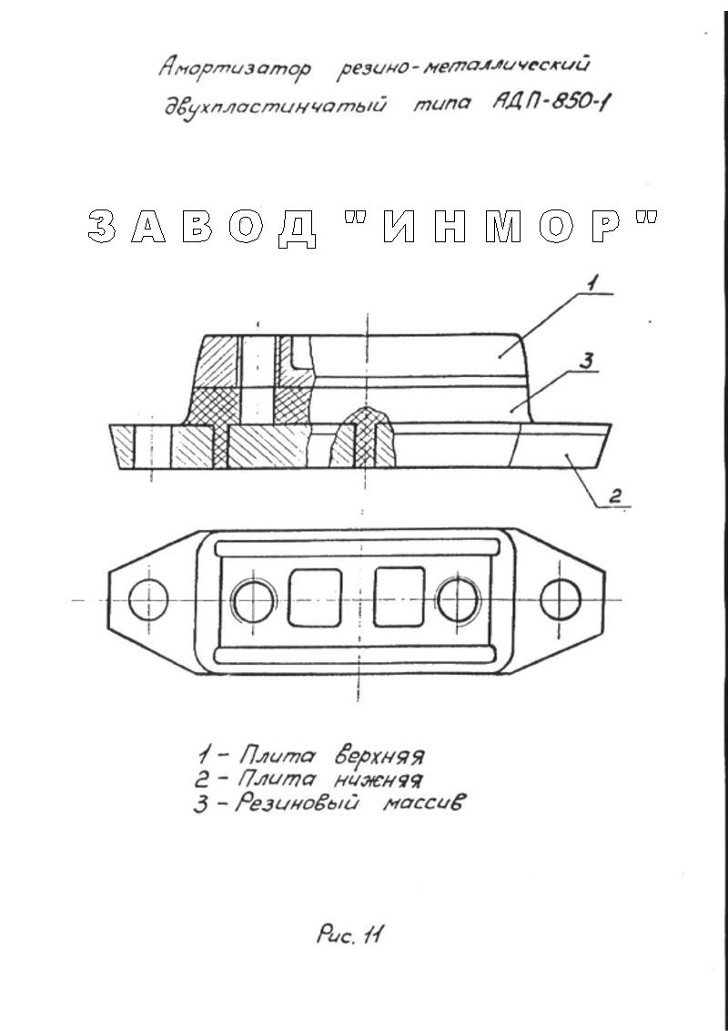 амортизатор серии АДП-600